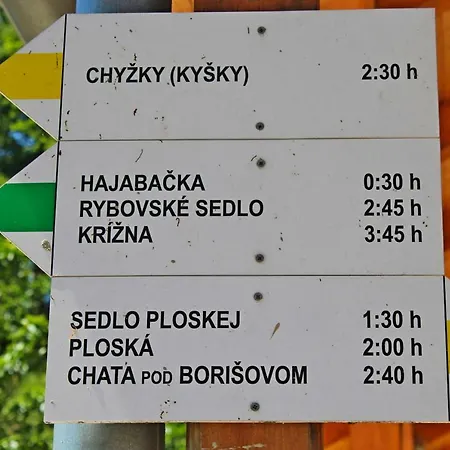 Rekreacny Dom Pohoda Liptovske Revuce Exterior photo