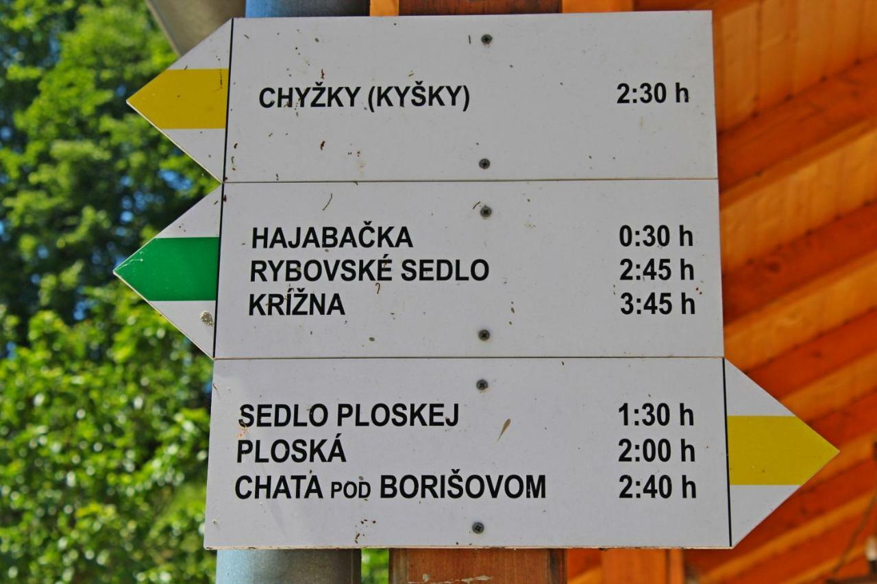 Rekreacny Dom Pohoda Holiday home Liptovske Revuce